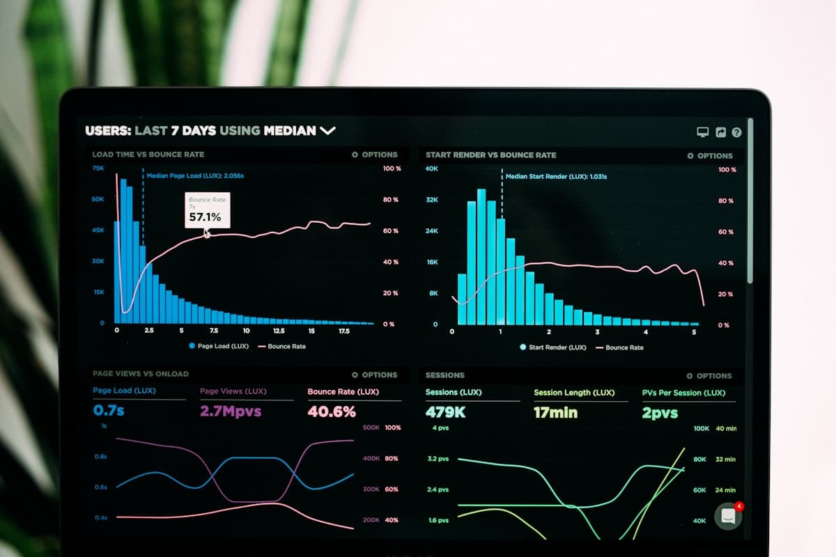 A Guide to Implementing AI in Your Business Strategy